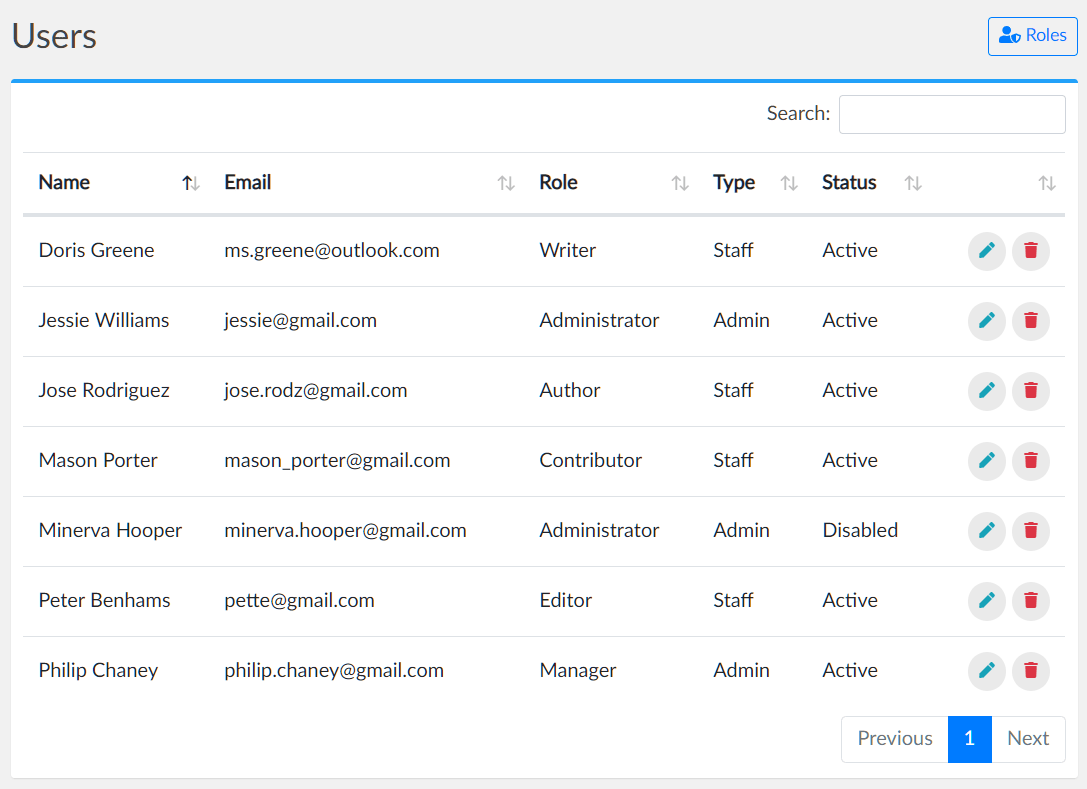 Dashboard & Admin Panel Template User List